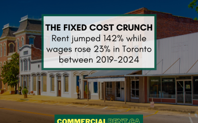 Fixed Cost Crunch Report | 2025